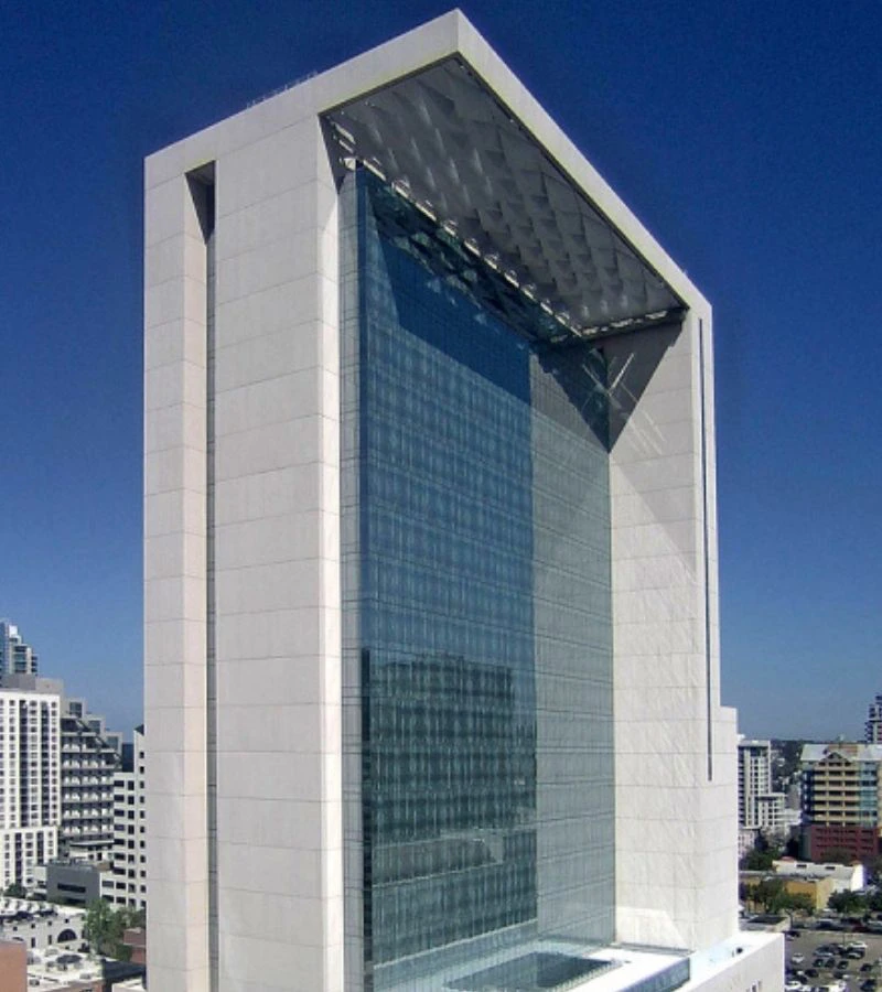 Expert Analysis Based on Southern California