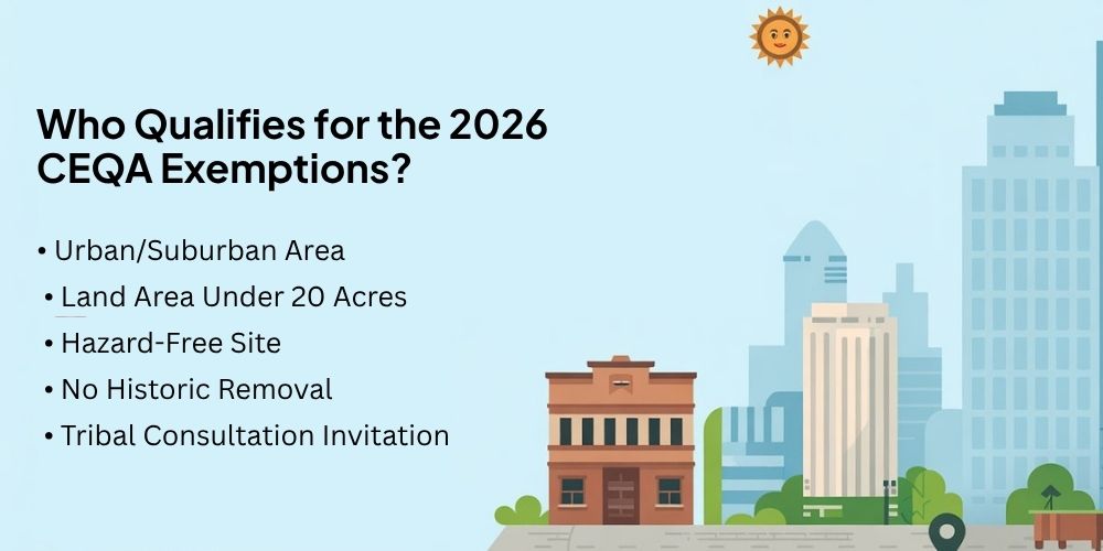 Who Qualifies for the 2026 CEQA Exemptions